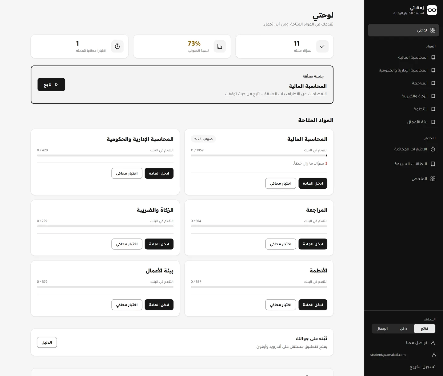 لوحتك